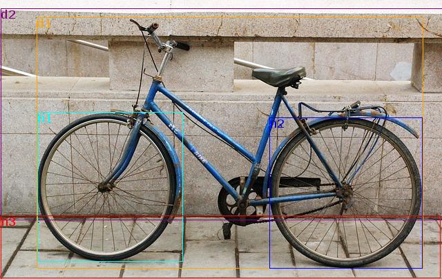 data/bicycle-18876_640.jpg