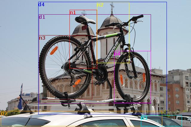 data/bicycle-87446_640.jpg