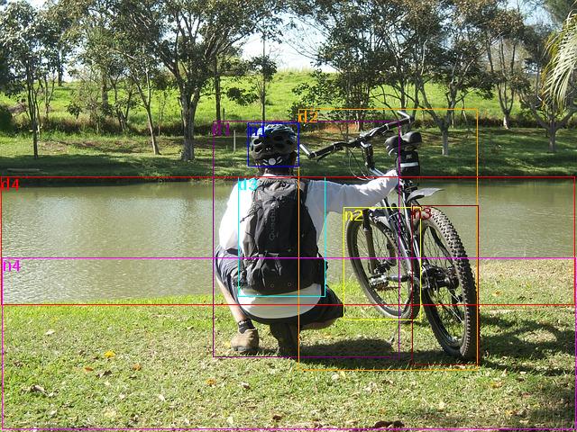 data/bike-225195_640.jpg