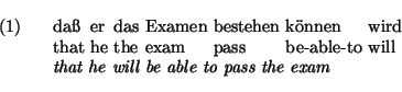 \exg.
da{\ss} er das Examen bestehen k\uml onnen wird\\
that he the exam pass be-able-to will\\
{\em that he will be able to pass the exam}
\par