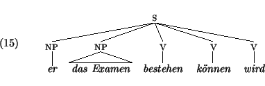 \ex.
{\sc
\begin{tabular}{ccccc}
\multicolumn{5}{c}{
\node{g4-s}{s} }\\ [0.5cm...
...deconnect{g4-v1}{g4-l}
\nodeconnect{g4-v2}{g4-k}
\nodeconnect{g4-v3}{g4-w}
\par