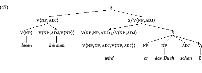 \ex.
{\sc
\begin{tabular}[t]{ccccccc}
\multicolumn{7}{c}{
\node{topic-s}{s}
}...
...
\nodeconnect{topic-adj}{topic-schon}
\nodeconnect{topic-vgap}{topic-empty}
\par