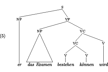 \ex.
{\sc
\begin{tabular}{ccccc}
\multicolumn{5}{c}{
\node{g1-s}{s} }\\ [0.5cm...
...odeconnect{g1-v1}{g1-l}
\nodeconnect{g1-v2}{g1-k}
\nodeconnect{g1-v3}{g1-w}
\par
