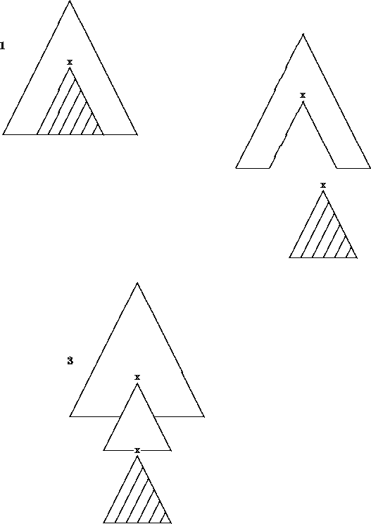\begin{figure}
\par\begin{picture}
(135,100)(-10,50)
\put(0,80){\makebox(0,0){\b...
...ut(40,-65){\line(1,2){10}}
\put(50,-65){\line(1,2){5}}
\end{picture}\end{figure}