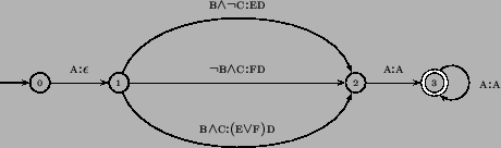 \begin{pspicture}(-1,-0.5)(10,3.5)
\psset{unit=0.02cm}\rput(0,60.0){\circlenode[...
...{<-}{3}{0.35cm}
\trput{\rnode{x}{\footnotesize {\sc a}:{\sc a}}}
\end{pspicture}