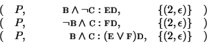 \begin{displaymath}
\begin{array}{ccccc}
(&P,& \mbox{\sc b}\wedge\neg \mbox{\sc ...
...
\mbox{\sc f})\mbox{\sc d}, &\{(2,\epsilon)\} &)\\
\end{array}\end{displaymath}