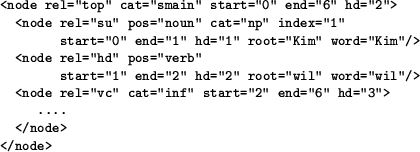 \begin{figure}
\begin{center}
{\small\begin{verbatim}<node rel=''top'' cat=''s...
...d=''6'' hd=''3''>
....
</node>
</node>\end{verbatim}}
\end{center}\end{figure}