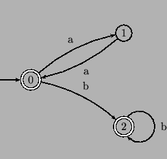 \begin{pspicture}(-1,-1)(5.0,4.0)
\psset{unit=0.025cm}\rput(0,60.0){\circlenode[...
...e{x}{a}}
\nccircle[angle=-90]{<-}{2}{0.5cm}
\trput{\rnode{x}{b}}
\end{pspicture}