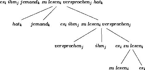 \begin{figure}
\begin{center}
\leavevmode
\unitlength1pt
\beginpicture
\setplot...
...on
\put{\hbox{$es_i$}} [Bl] at 283.77 18.00
\endpicture
\end{center}\end{figure}