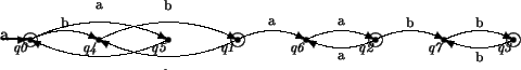 \begin{picture}
(750,100)(-30,-225)
\par % state q0
\put(20,-200){\circle*{8}}
\...
...){0}}
\thinlines\put(670.0,-225.0){\makebox(0,0){\footnotesize b}}
\end{picture}