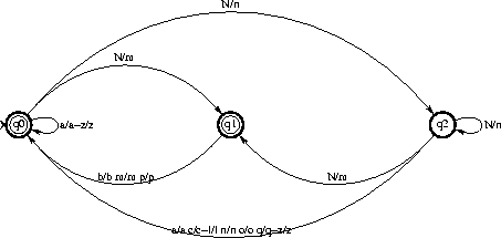 \includegraphics[scale=0.6]{fig3.fig2.ps}