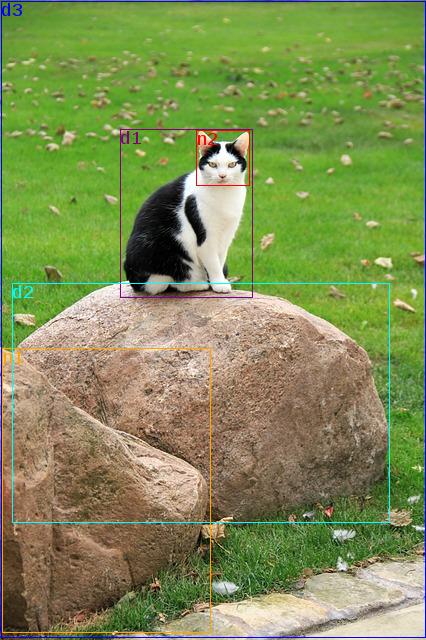 data/animal-196172_640.jpg