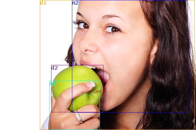 data/apple-15687_640.jpg