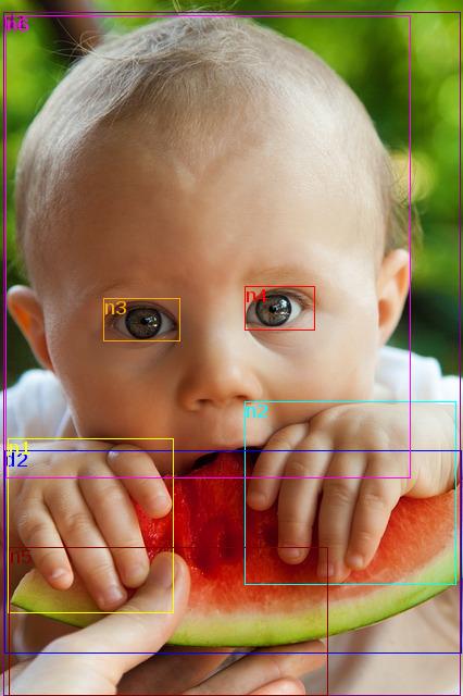 data/baby-84686_640.jpg