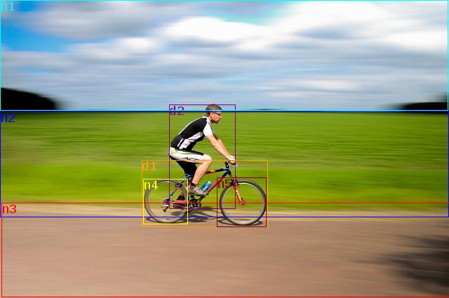 data/bicycle-384566_640.jpg