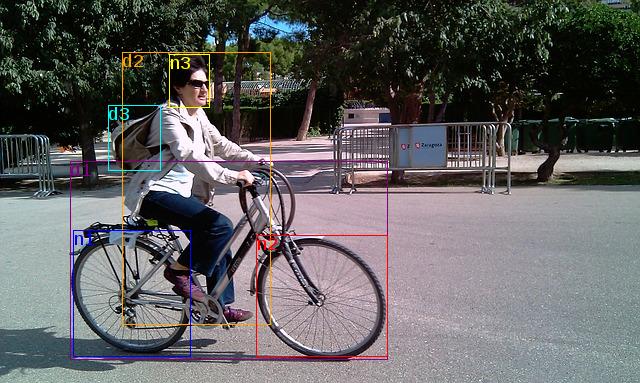 data/bicycle-442611_640.jpg