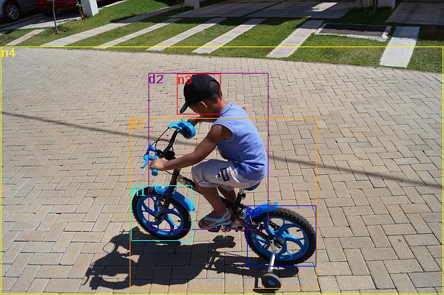 data/bike-202923_640.jpg
