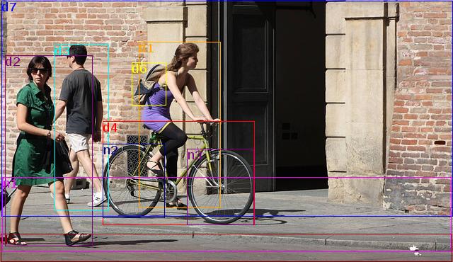 data/bike-467598_640.jpg