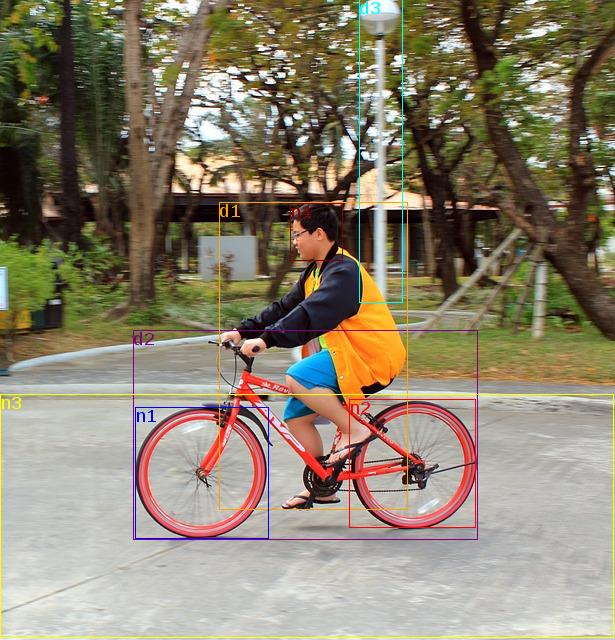 data/biking-315818_640.jpg