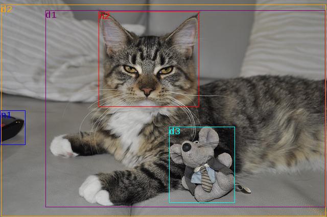 data/cat-199969_640.jpg