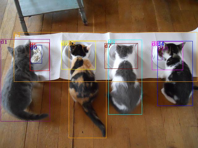 data/cat-257581_640.jpg