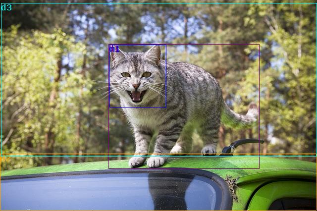 data/cat-328844_640.jpg