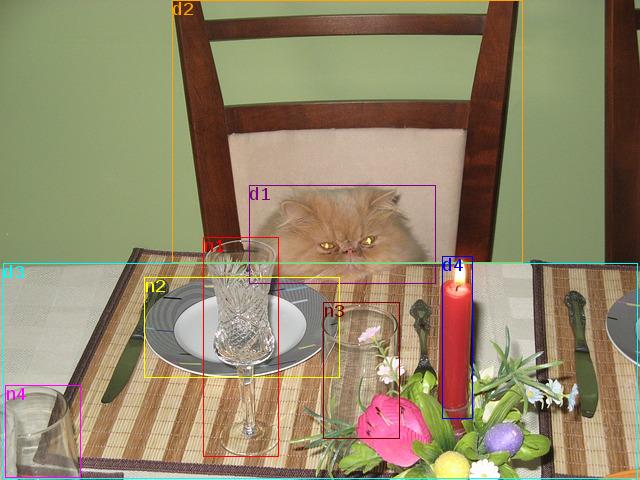 data/cat-376910_640.jpg