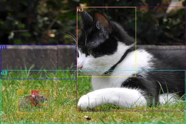 data/cat-396536_640.jpg