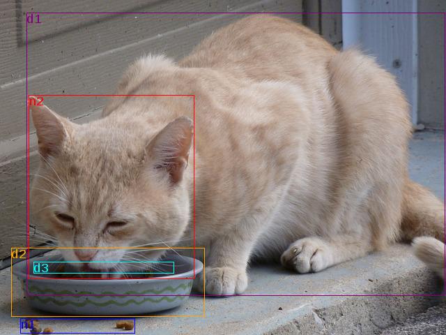data/cat-433017_640.jpg