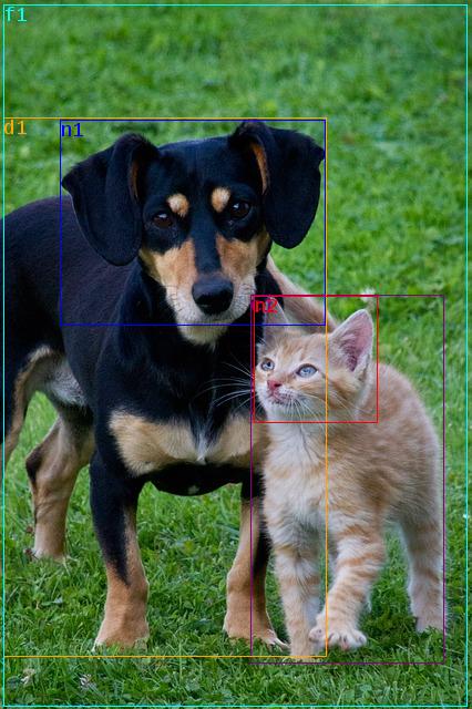 data/cat-71494_640.jpg