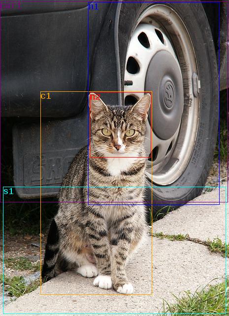 data/cat-93044_640.jpg