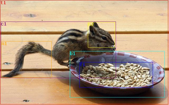 data/chipmunk-51329_640.jpg