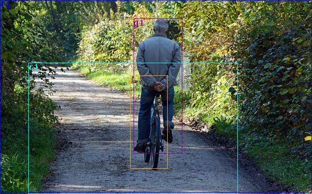 data/cyclists-515630_640.jpg