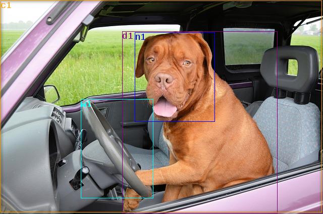 data/dog-165210_640.jpg