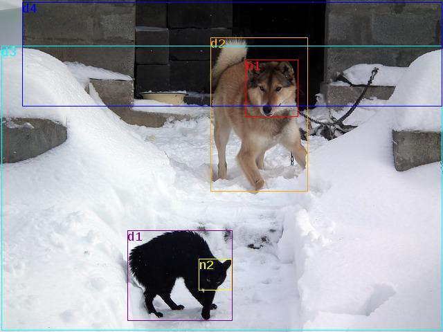 data/dog-408783_640.jpg
