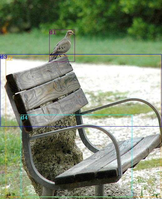 data/dove-89164_640.jpg