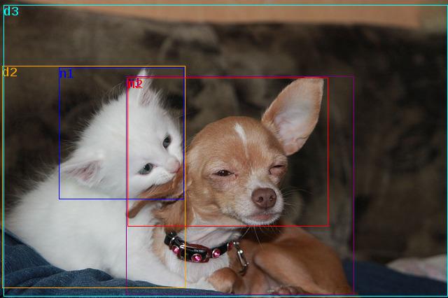 data/game-animals-334334_640.jpg