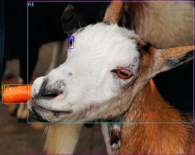 data/goat-412248_640.jpg