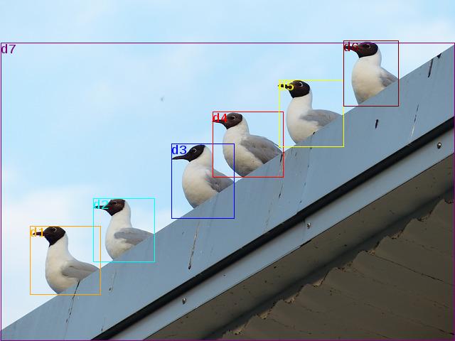 data/gulls-143427_640.jpg