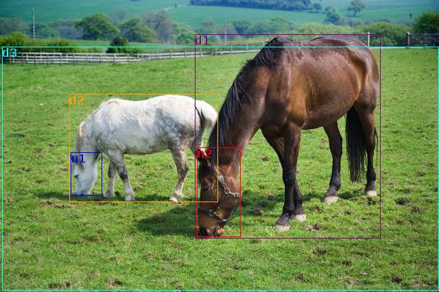data/horse-1817_640.jpg