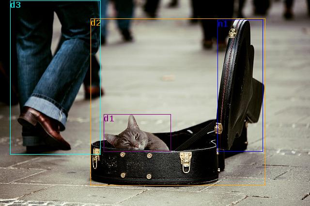 data/kitty-491013_640.jpg