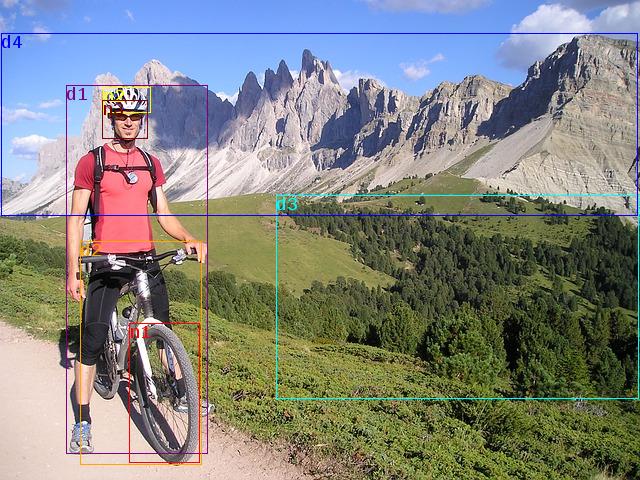 data/mountain-bikers-55372_640.jpg
