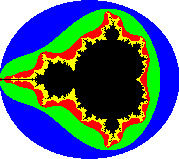 Mandelbrot