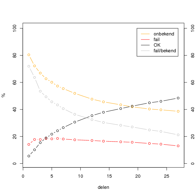 stats.png