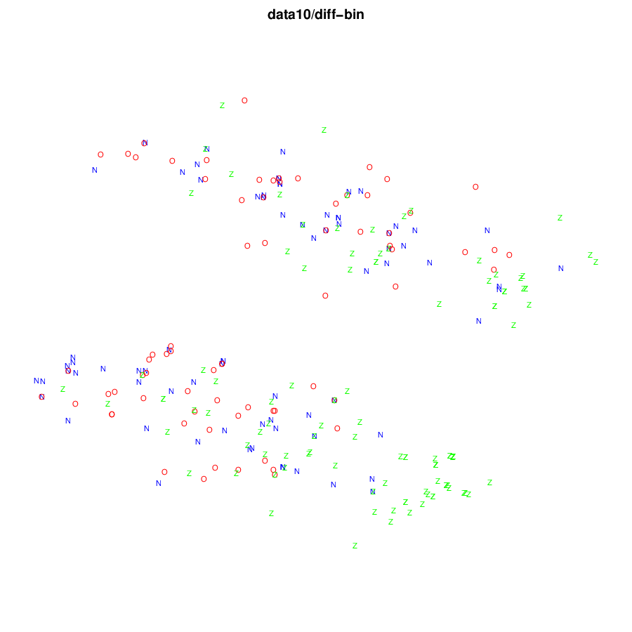 10diff-bin.png