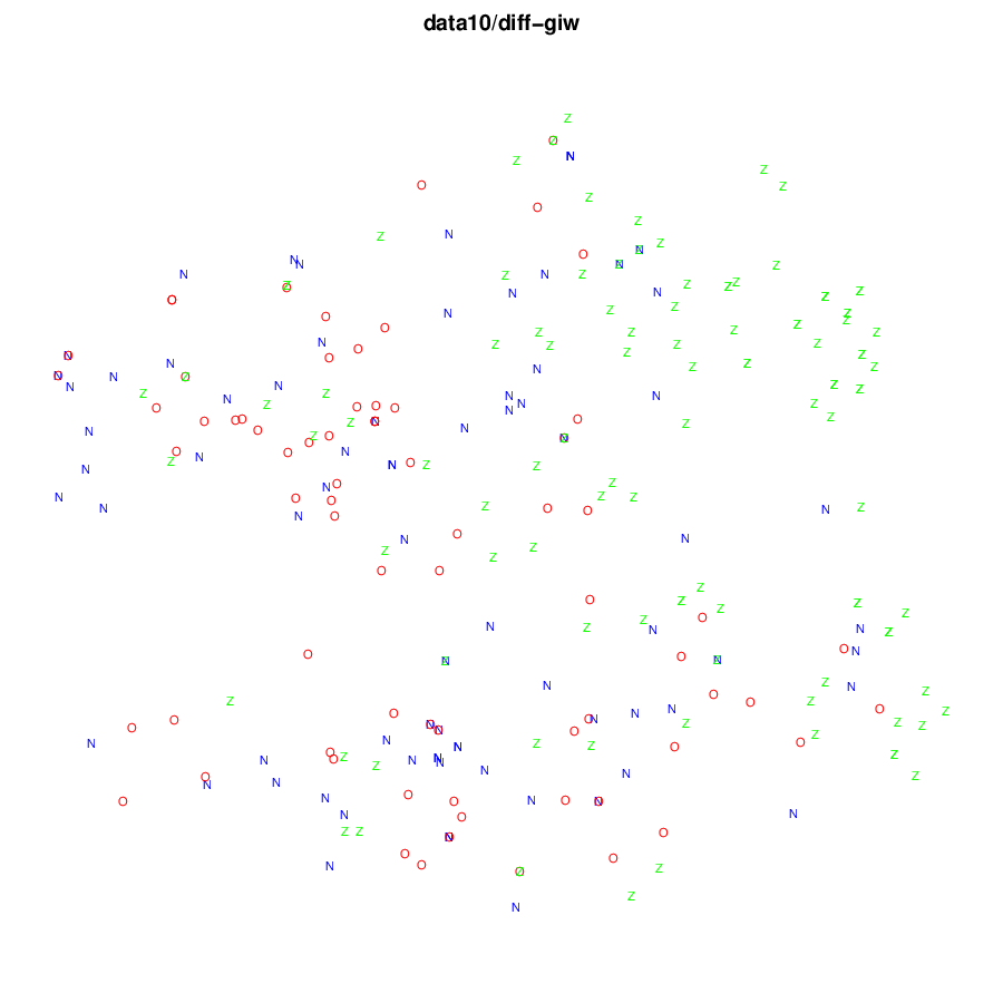 10diff-giw.png