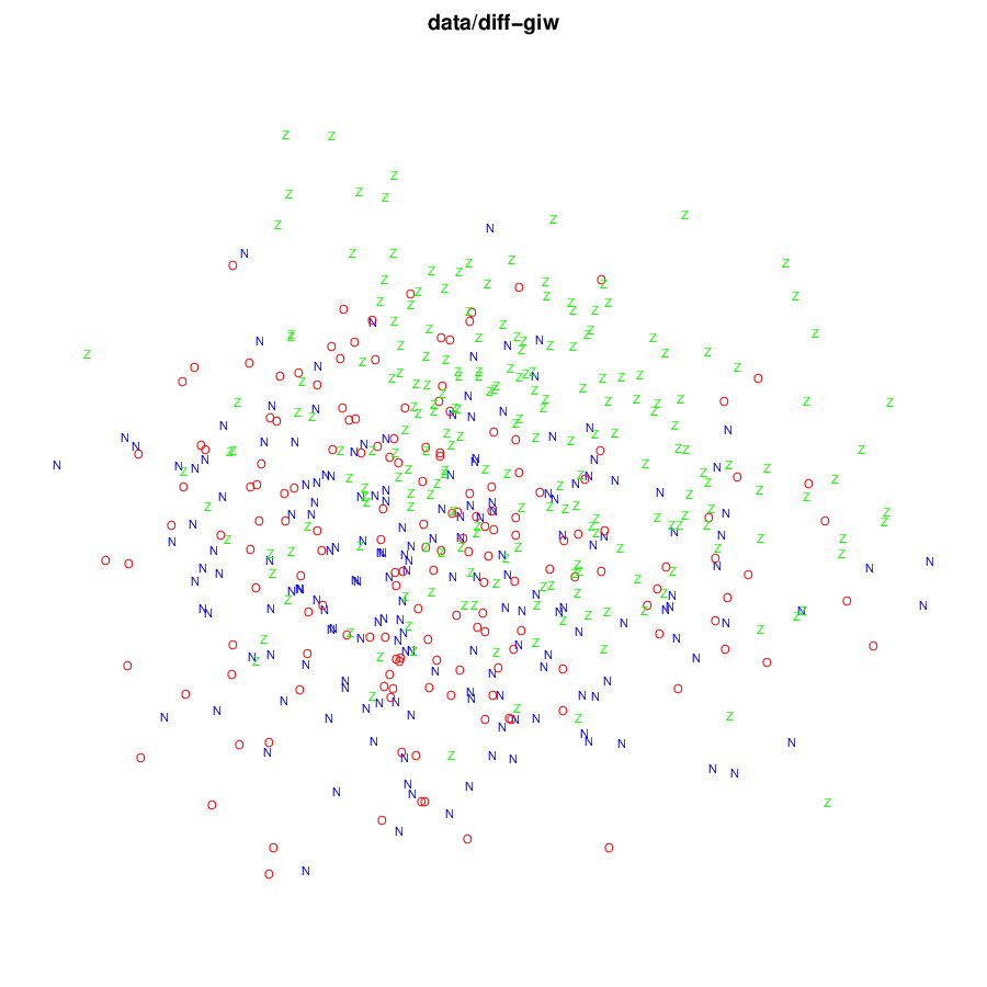 diff-giw.png