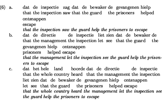 \ex.
\ag.
dat de inspectie zag dat de bewaker de gevangenen hielp ontsnappen\\ ...
... management let the inspection
see the guard help the prisoners to escape}
\par