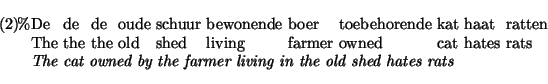 \exg.
\%De de de oude schuur bewonende boer toebehorende kat haat ratten\\
The ...
...rats\\
{\em The cat owned by the farmer living in the old shed hates rats}
\par