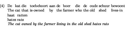 \exg. De kat die toebehoort aan de boer die de oude schuur bewoont
haat ratten\\...
...rats\\
{\em The cat owned by the farmer living in the old shed hates rats}
\par